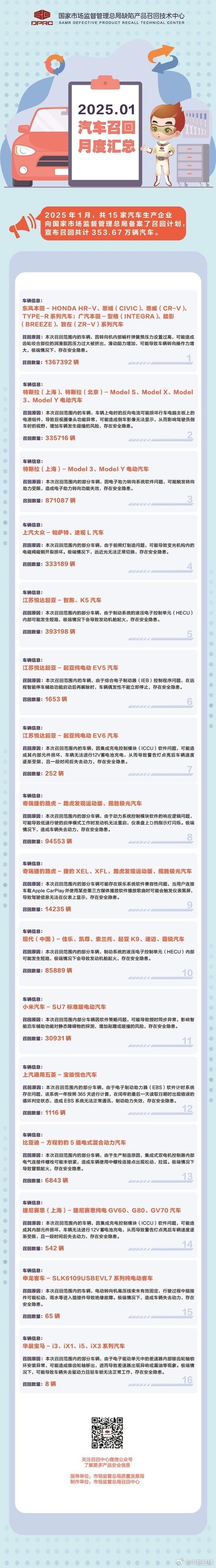 超燃汽车资讯-{下拉词