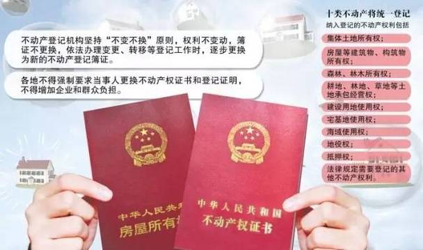 不动产和房产证的区别-{下拉词
