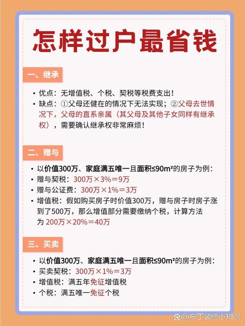 深圳房产赠与费用-{下拉词