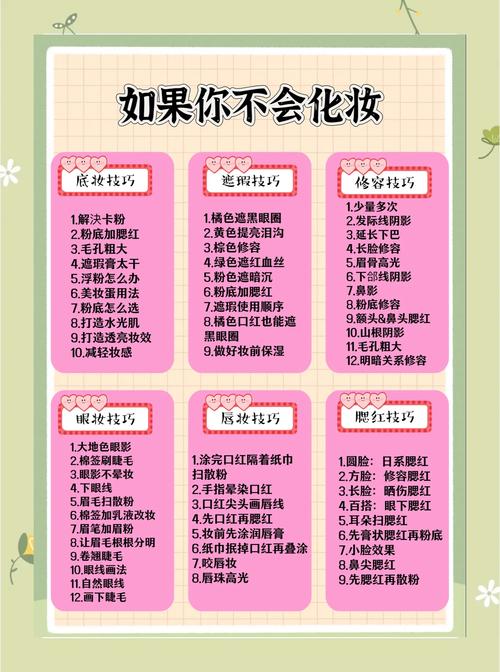 彩妆知识文章-{下拉词