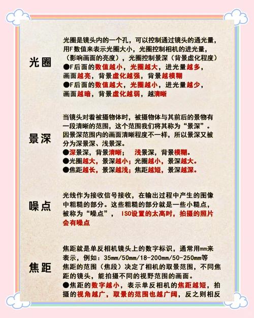 关于摄影知识文章-{下拉词