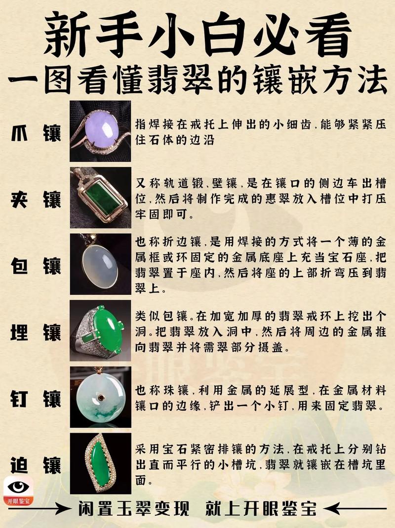 翡翠镶嵌知识文章-{下拉词