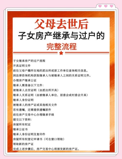 房产继承需要什么资料-{下拉词
