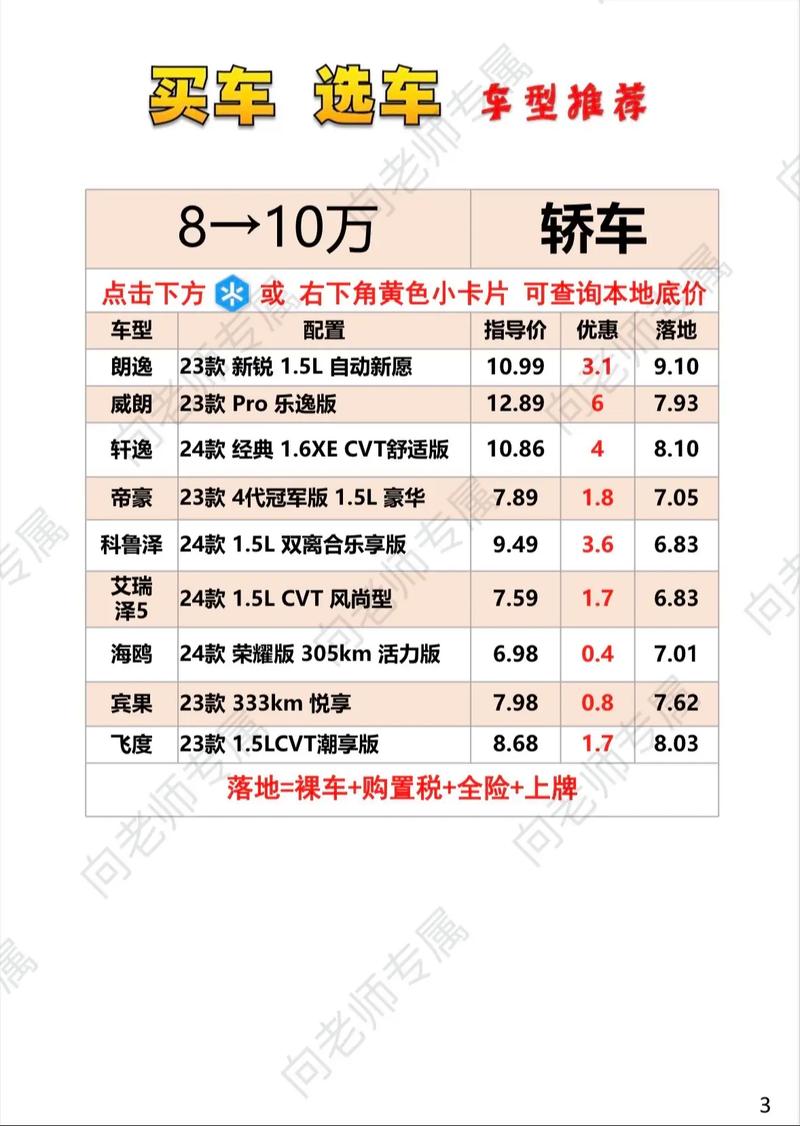 汽车资讯报价下载-{下拉词