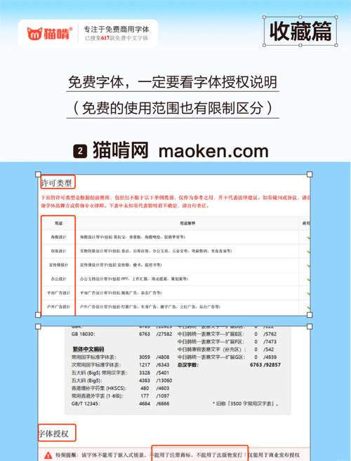 版权知识文章app-{下拉词