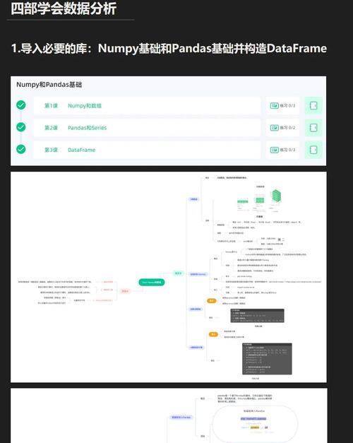 数据分析的四个步骤依次是-{下拉词