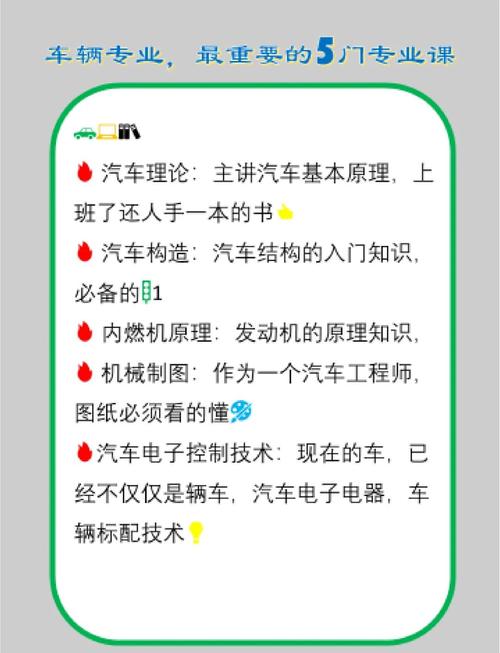 汽车资讯培训课怎么上(汽车培训课程)