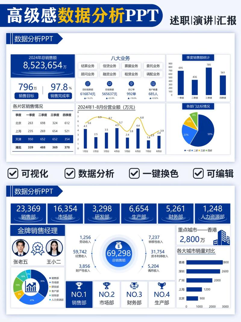 企业数据分析(企业数据分析公司)