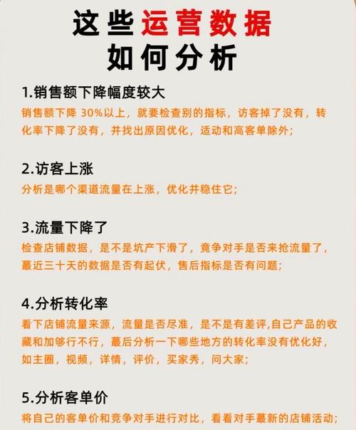 运营数据分析怎么算(运营数据分析怎么算出来的)