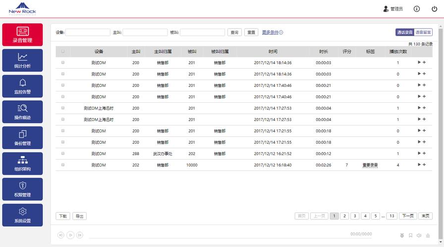 基站数据分析-{下拉词