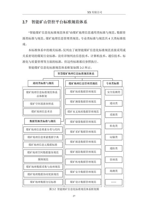 钻井数据分析-{下拉词