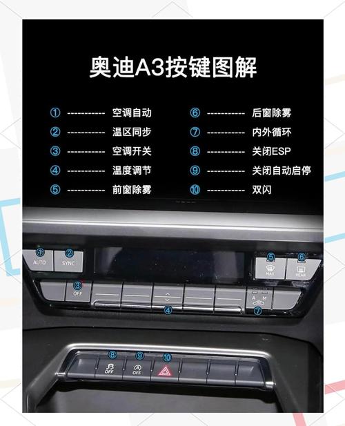 奥迪a3汽车资讯在哪设置(奥迪a3信息)