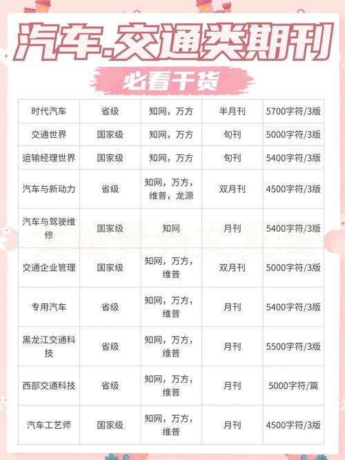 各类汽车资讯大全-{下拉词