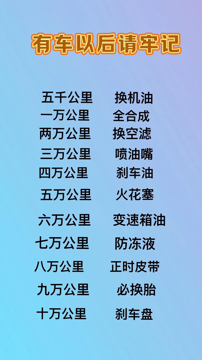 有趣汽车资讯知识-{下拉词