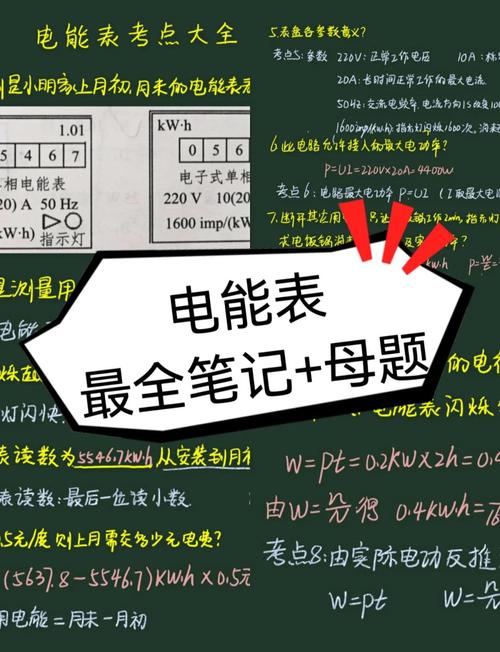 电表数据分析-{下拉词