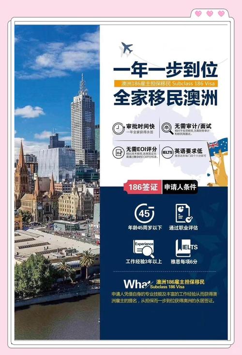澳大利亚房产移民-{下拉词