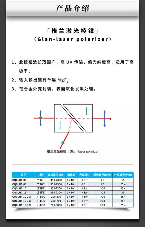 棱镜数据分析-{下拉词