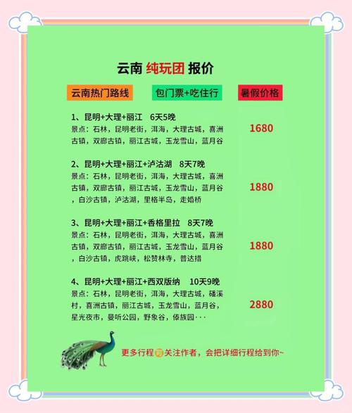 云南娱乐资讯报道-{下拉词