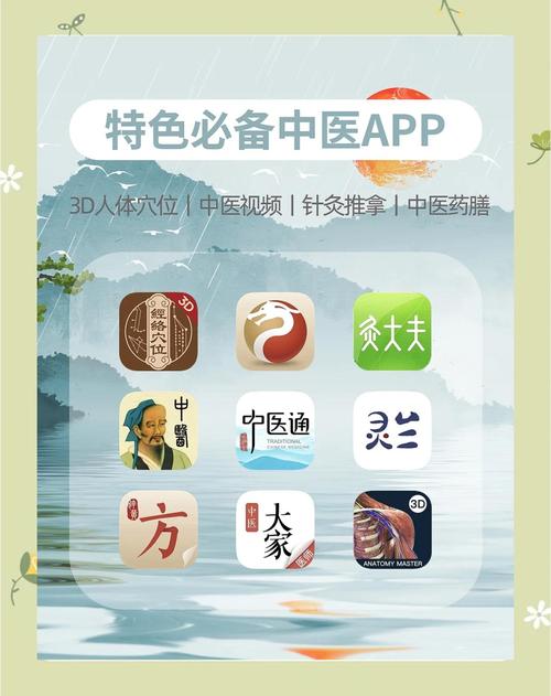 中医文章知识软件-{下拉词