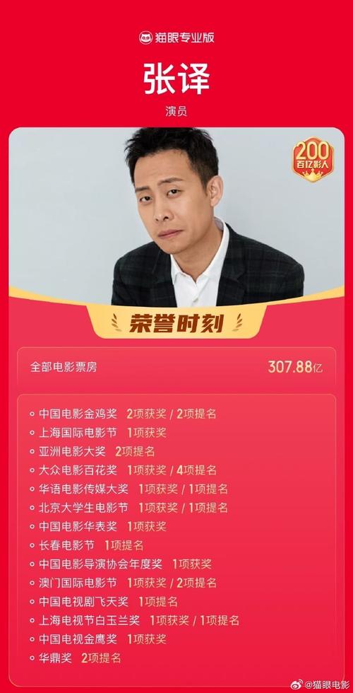 张译娱乐资讯-{下拉词