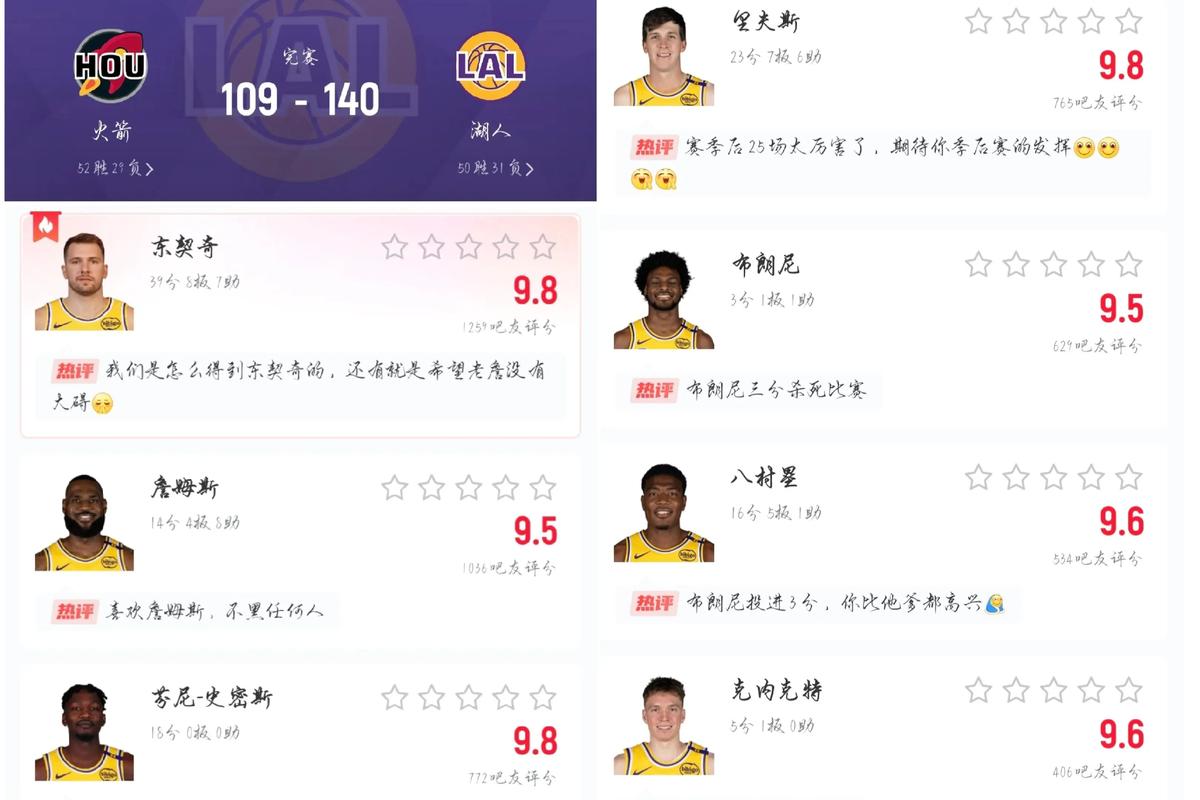 湖人火箭g2数据分析(湖人火箭g2数据分析)