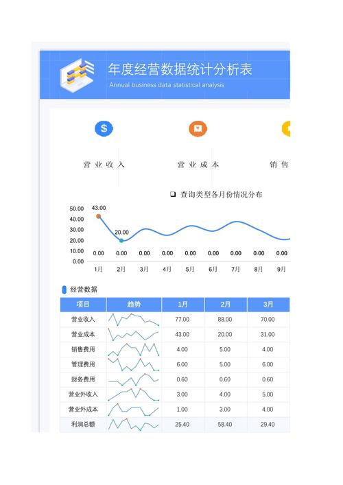 数据分析报表模板-{下拉词