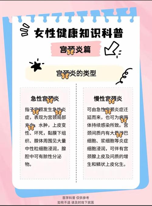 女性疾病知识科普文章范文(女性健康科普知识文稿)