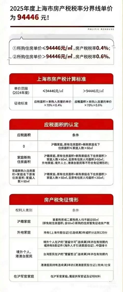 房产税出来了吗-{下拉词