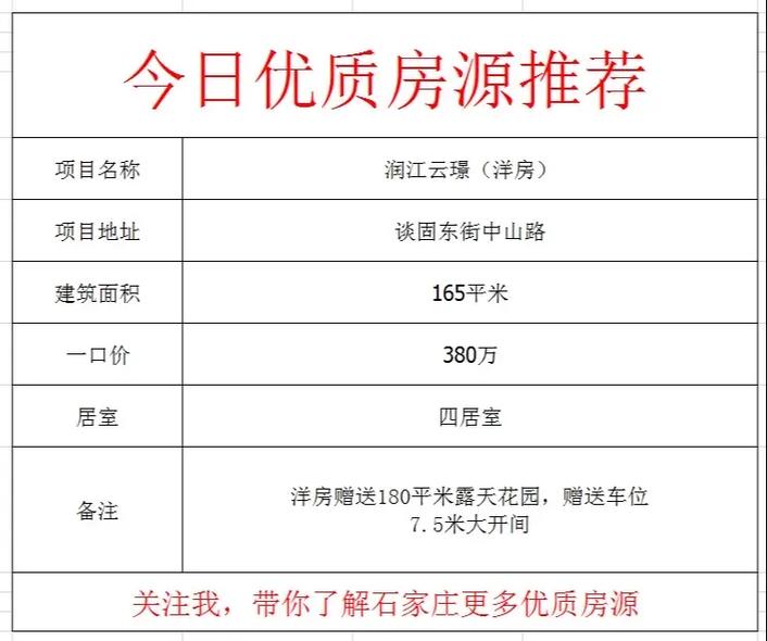 房产网石家庄(石家庄房产信息平台)