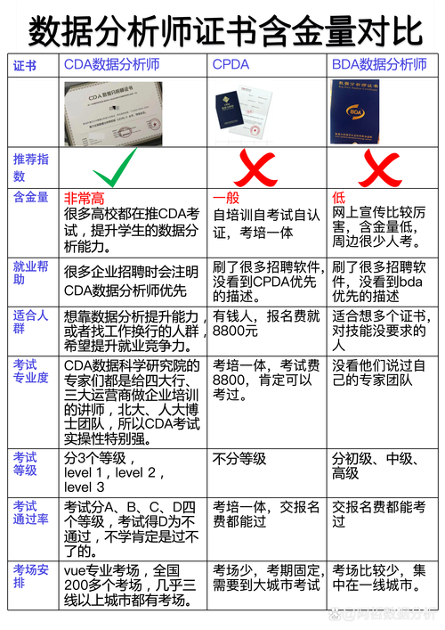 金融数据分析mac(金融数据分析师月薪多少)