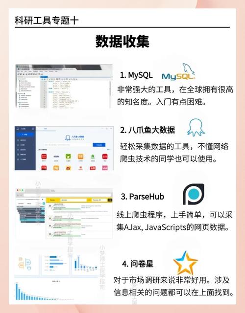 金融数据分析工具-{下拉词