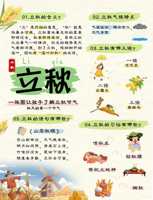 立秋健康知识文章-{下拉词
