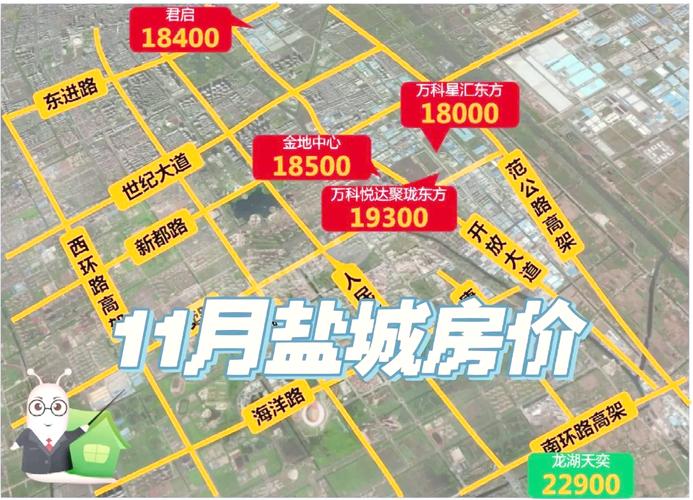 盐城房产网最新楼盘(盐城房产网最新楼盘信息)