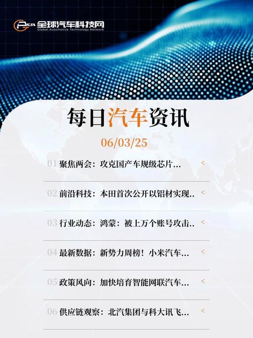 汽车资讯公司6-{下拉词