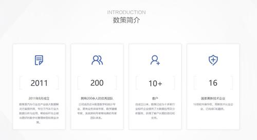 上海数策数据分析面试(上海数策股份怎么样)
