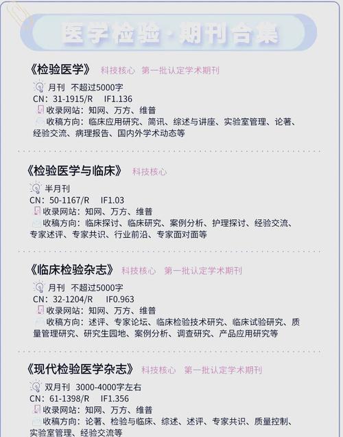 医学检验知识文章-{下拉词