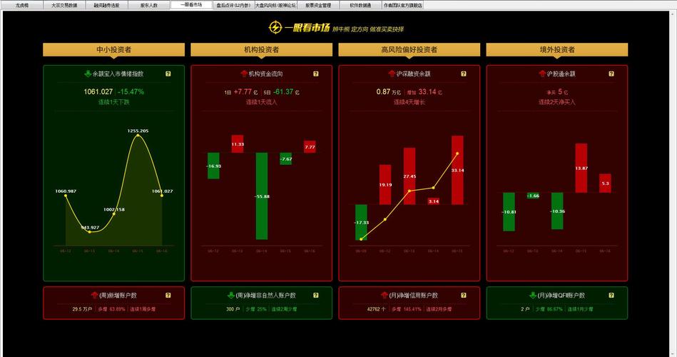 大数据分析软件下载-{下拉词