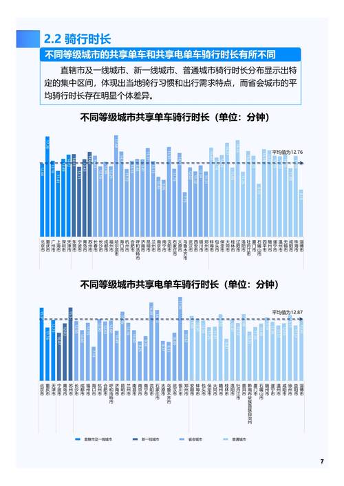 交通行业数据分析-{下拉词