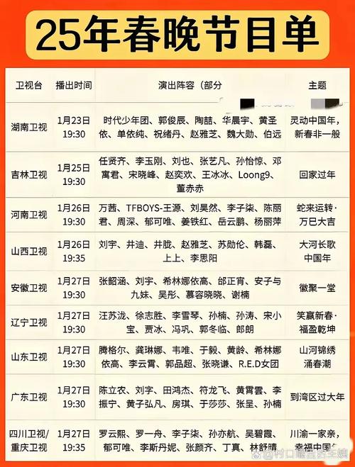 娱乐资讯节目名-{下拉词