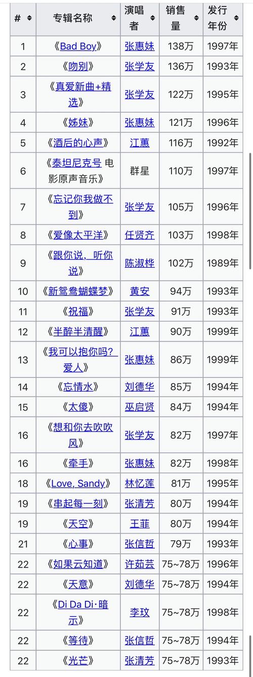 台湾娱乐资讯台-{下拉词