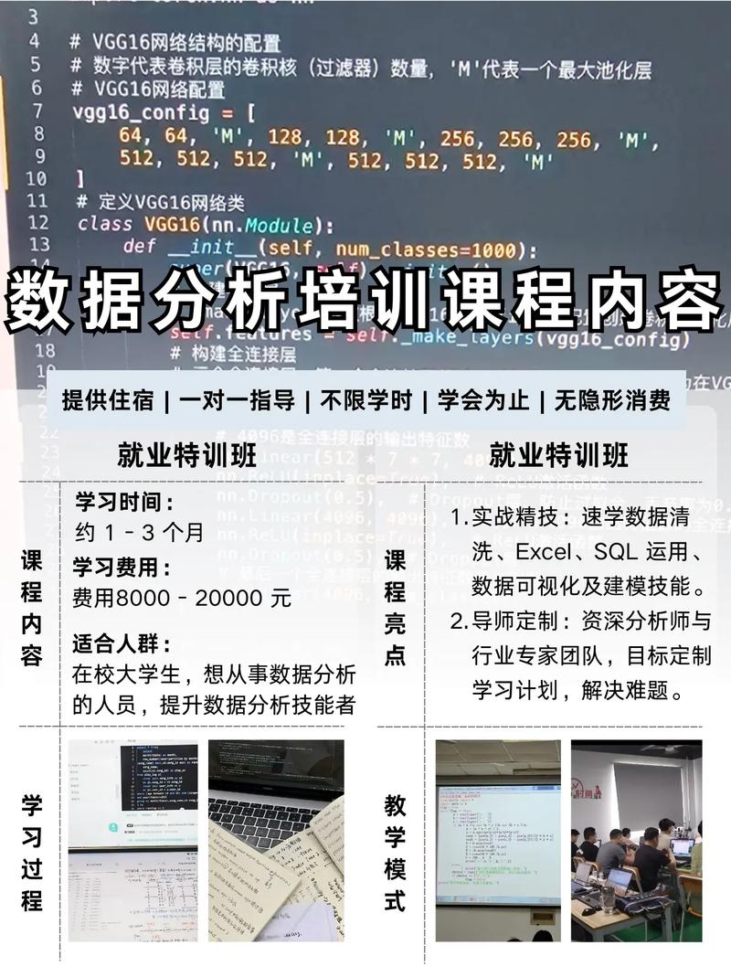 数据分析网上培训课程-{下拉词