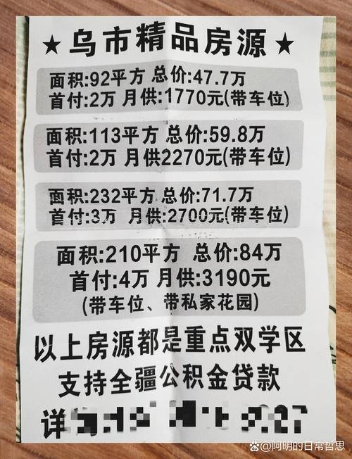 乌鲁木齐房产信息网-{下拉词