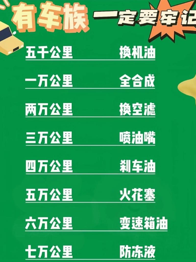 汽车资讯最先知-{下拉词
