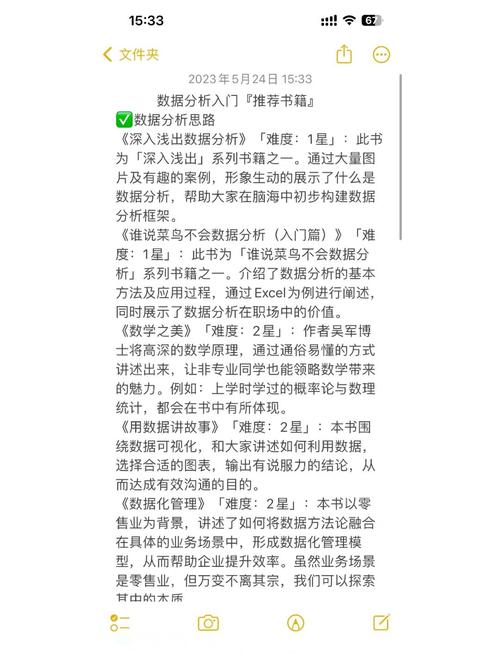 数据分析最好的书-{下拉词