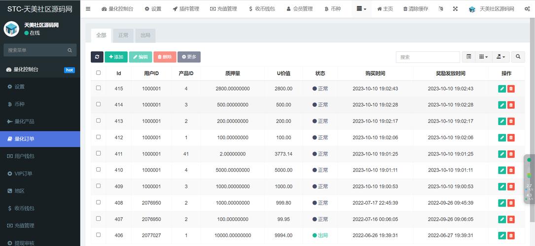 区块链数据分析平台-{下拉词
