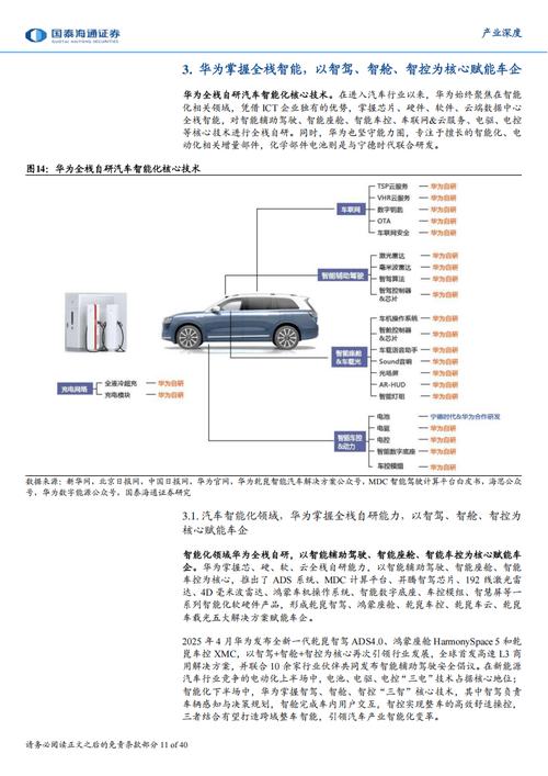 华为智能汽车资讯-{下拉词