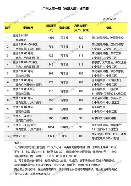 广州市房产交易中心-{下拉词