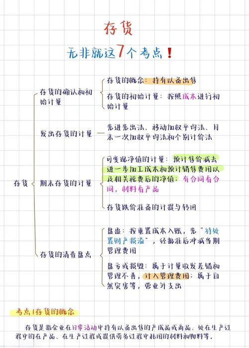 储备知识的文章-{下拉词