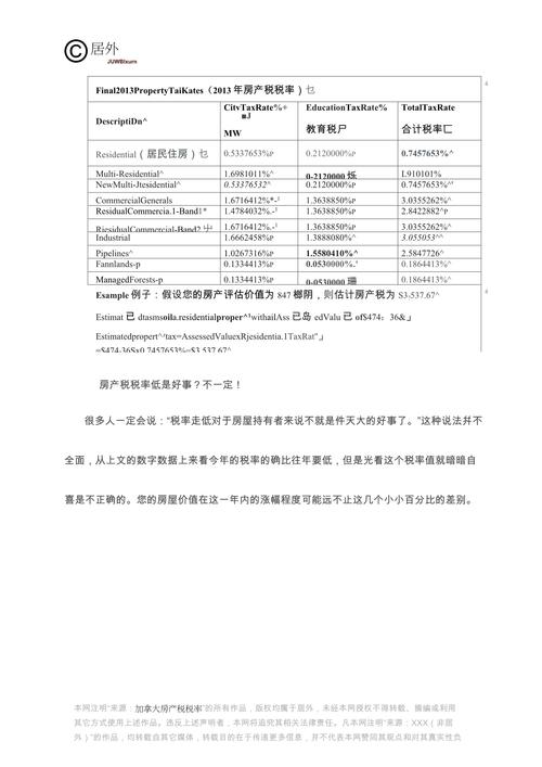 加州房产税(加州房产税税率)