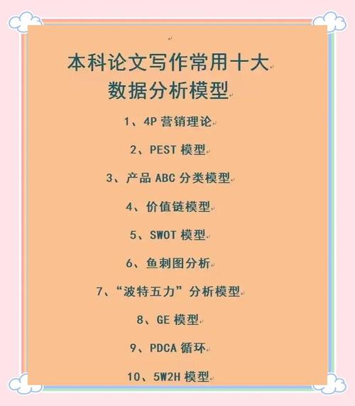 论文数据分析常用模型-{下拉词